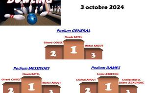 BOWLING 3 octobre 2024 / RESULTATS